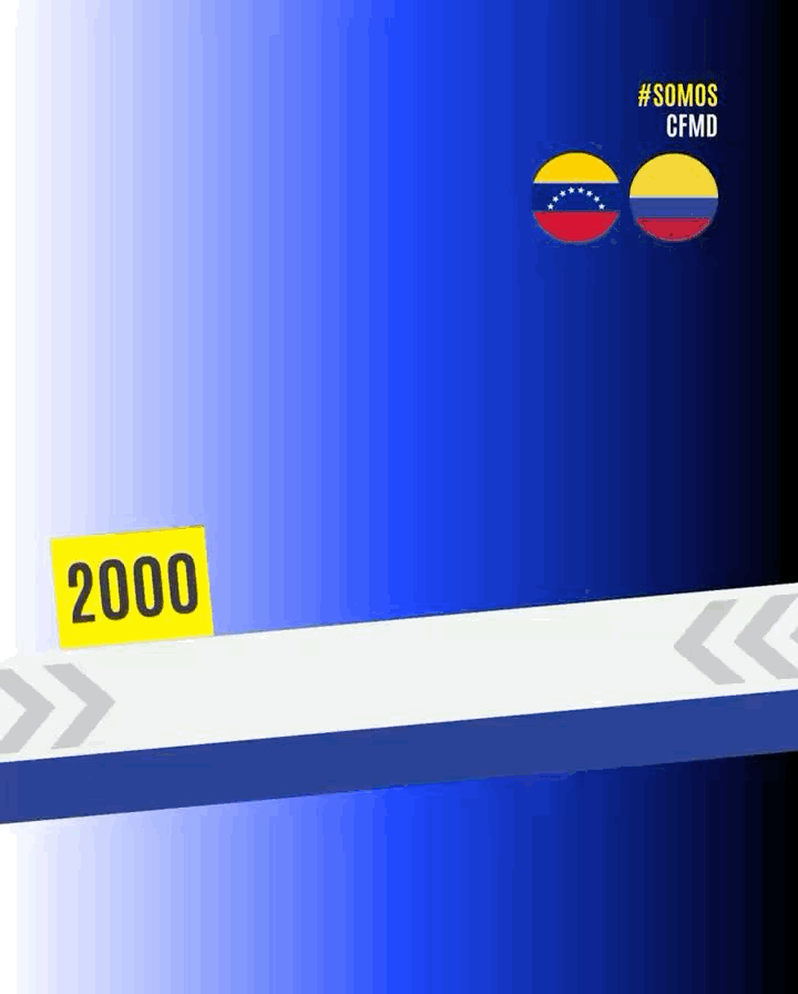 KEINIELD ORLANDO CEBALLOS UZCATEGUI - JUGADOR PROFESIONAL DE CFMD.