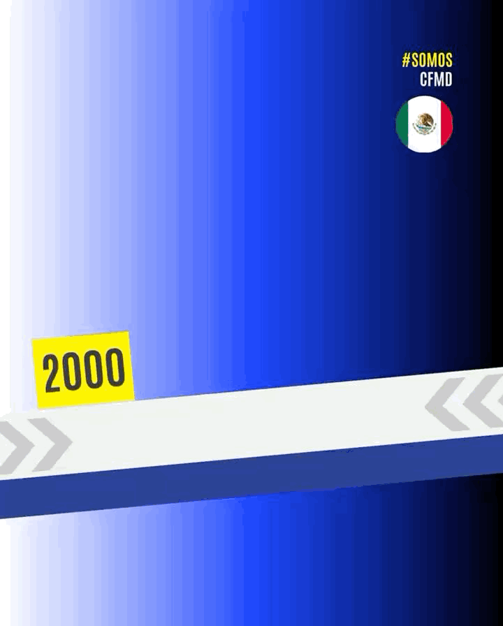 GERSON ADÁN GARCÍA MANCILLA - JUGADOR PROFESIONAL DE CFMD.